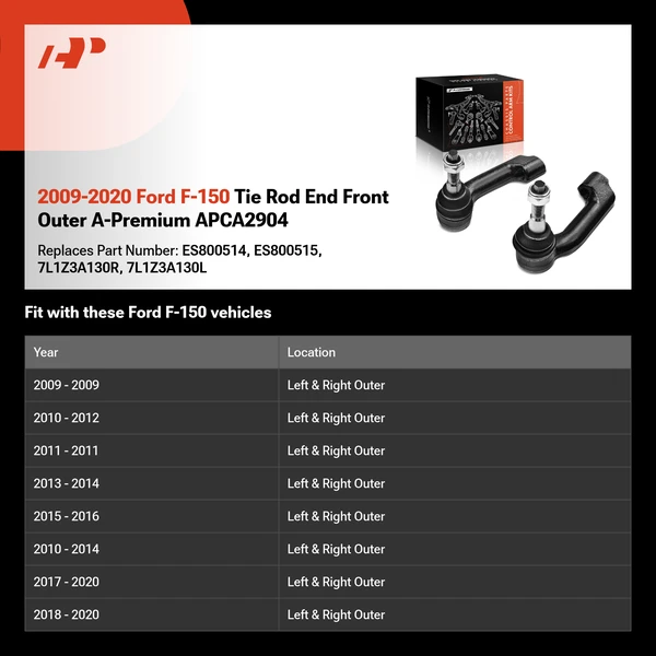 2009-2020 Ford F-150 Tie Rod End Front Outer A-Premium APCA2904
