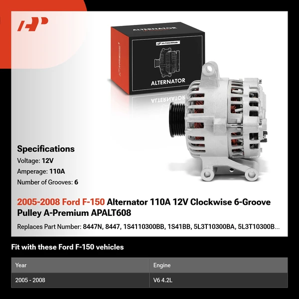 2005-2008 Ford F-150 Alternator 110A 12V Clockwise 6-Groove Pulley A-Premium APALT608