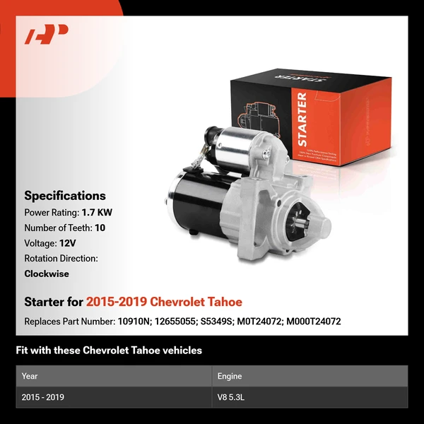 Starter for 2015-2019 Chevrolet Tahoe