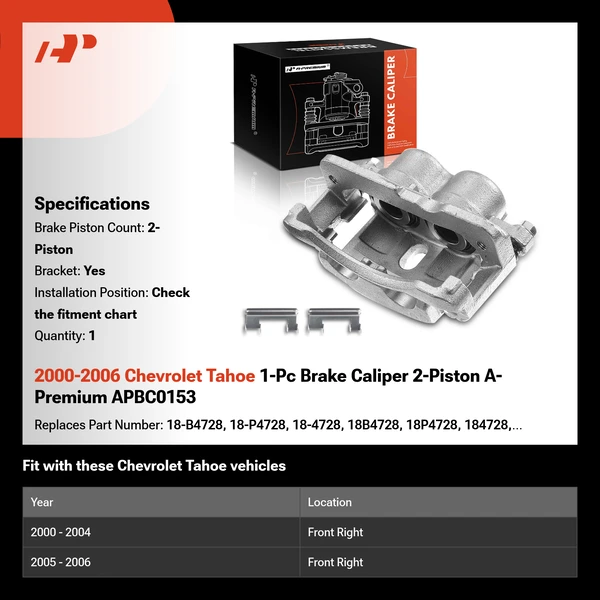 2000-2006 Chevrolet Tahoe 1-Pc Brake Caliper 2-Piston A-Premium APBC0153
