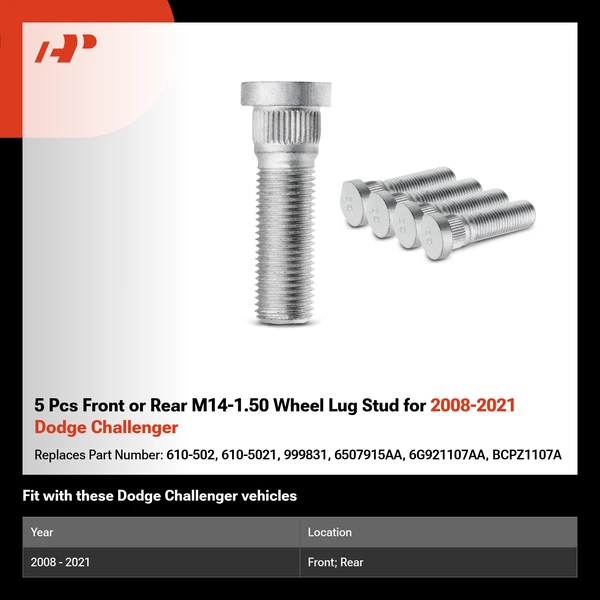 5 Pcs Front or Rear M14-1.50 Wheel Lug Stud for 2008-2021 Dodge Challenger