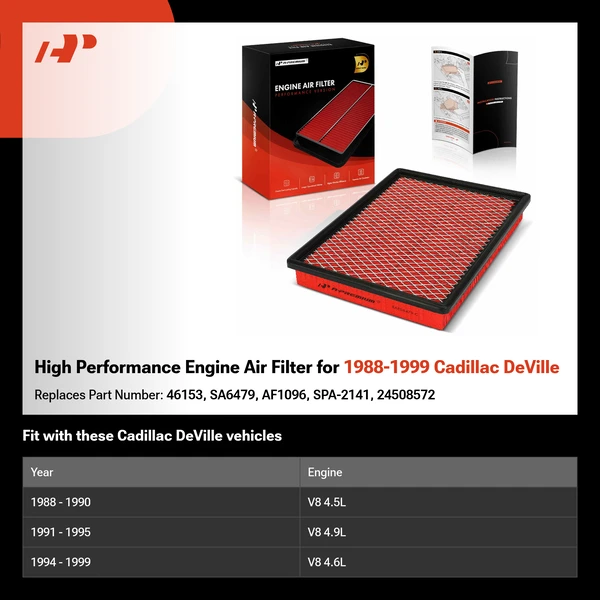 High Performance Engine Air Filter for 1988-1999 Cadillac DeVille