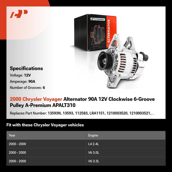2000 Chrysler Voyager Alternator 90A 12V Clockwise 6-Groove Pulley A-Premium APALT310