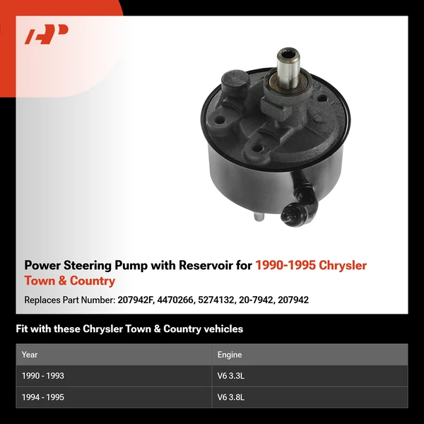 Power Steering Pump with Reservoir for 1990-1995 Chrysler Town & Country