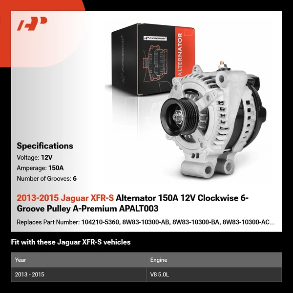 2013-2015 Jaguar XFR-S Alternator 150A 12V Clockwise 6-Groove Pulley A-Premium APALT003