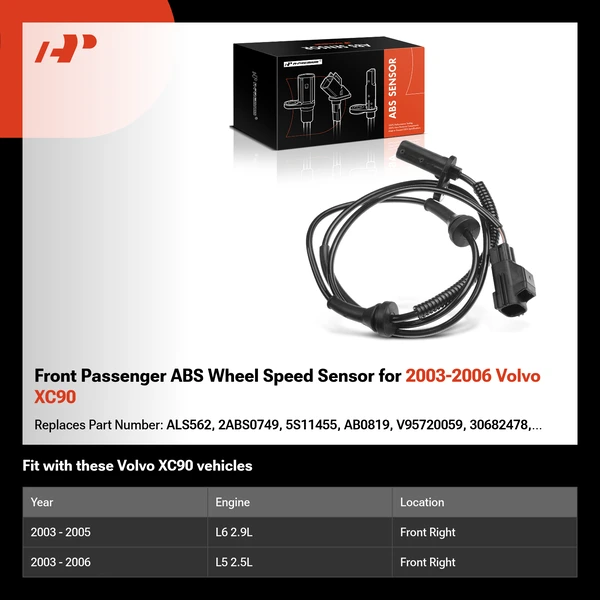 Front Passenger ABS Wheel Speed Sensor for 2003-2006 Volvo XC90
