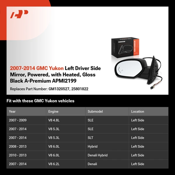 2007-2014 GMC Yukon Left Driver Side Mirror, Powered, with Heated, Gloss Black A-Premium APMI2199