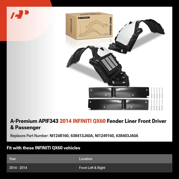 A-Premium APIF343 2014 INFINITI QX60 Fender Liner Front Driver & Passenger