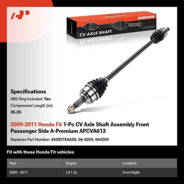2009-2011 Honda Fit 1-Pc CV Axle Shaft Assembly Front Passenger Side A-Premium APCVA613