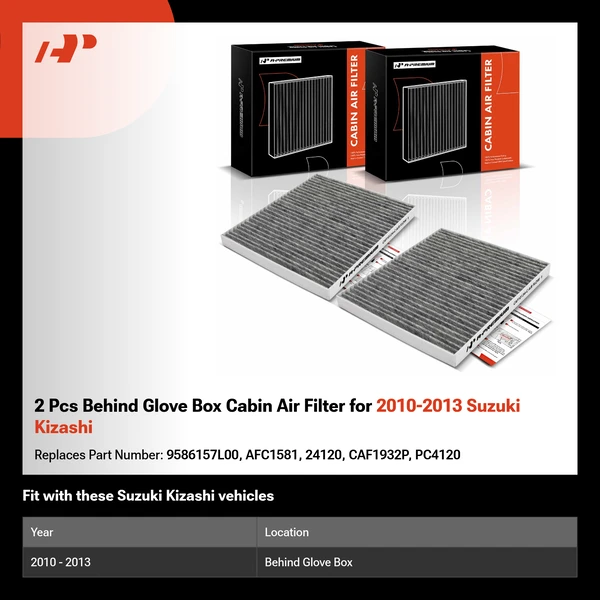 2 Pcs Behind Glove Box Cabin Air Filter for 2010-2013 Suzuki Kizashi