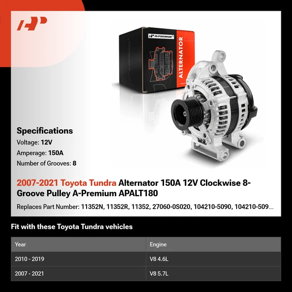 2007-2021 Toyota Tundra Alternator 150A 12V Clockwise 8-Groove Pulley A-Premium APALT180