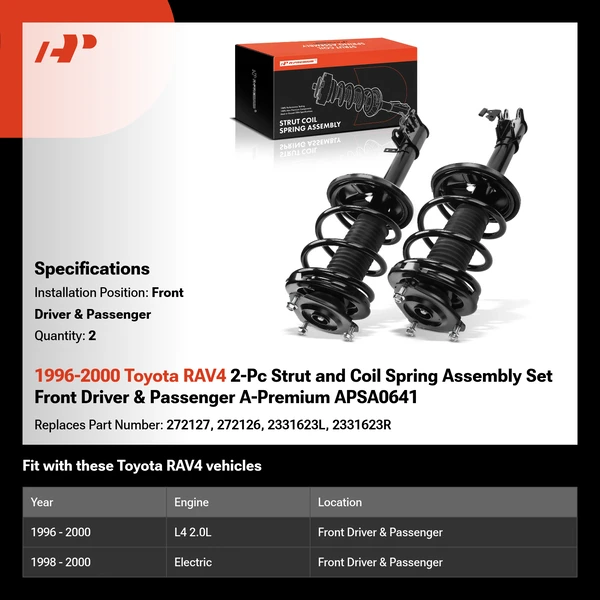 1996-2000 Toyota RAV4 2-Pc Strut and Coil Spring Assembly Set Front Driver & Passenger A-Premium APSA0641
