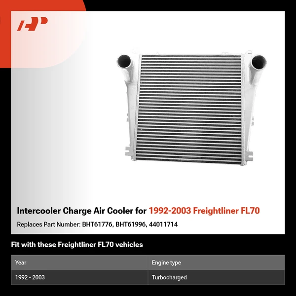 Intercooler Charge Air Cooler for 1992-2003 Freightliner FL70