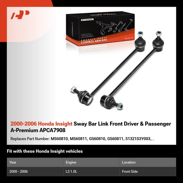 2000-2006 Honda Insight Sway Bar Link Front Driver & Passenger A-Premium APCA7908