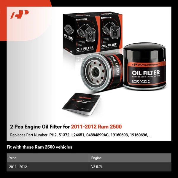 2 Pcs Engine Oil Filter for 2011-2012 Ram 2500