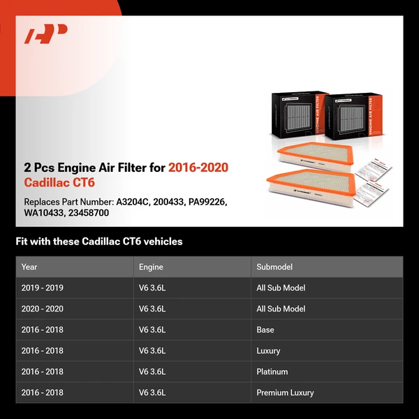 2 Pcs Engine Air Filter for 2016-2020 Cadillac CT6