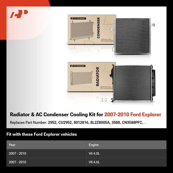 Radiator & AC Condenser Cooling Kit for 2007-2010 Ford Explorer