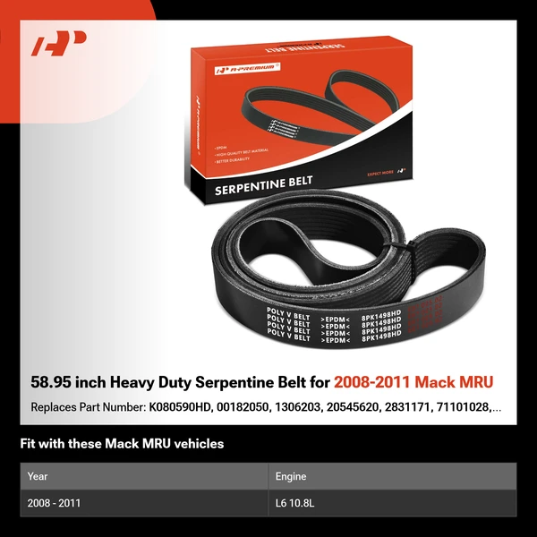 58.95 inch Heavy Duty Serpentine Belt for 2008-2011 Mack MRU