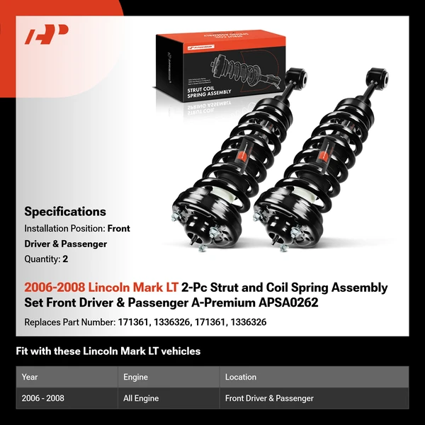 2006-2008 Lincoln Mark LT 2-Pc Strut and Coil Spring Assembly Set Front Driver & Passenger A-Premium APSA0262