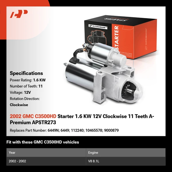 2002 GMC C3500HD Starter 1.6 KW 12V Clockwise 11 Teeth A-Premium APSTR273