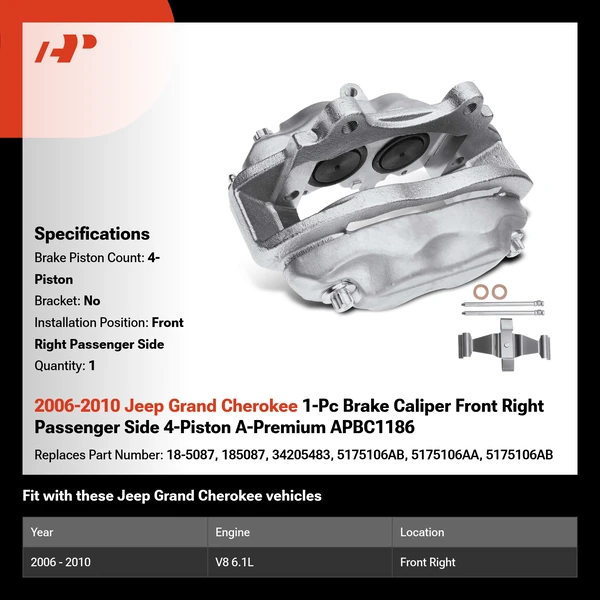 2006-2010 Jeep Grand Cherokee 1-Pc Brake Caliper Front Right Passenger Side 4-Piston A-Premium APBC1186