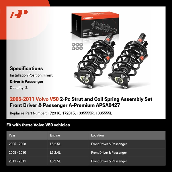 2005-2011 Volvo V50 2-Pc Strut and Coil Spring Assembly Set Front Driver & Passenger A-Premium APSA0427