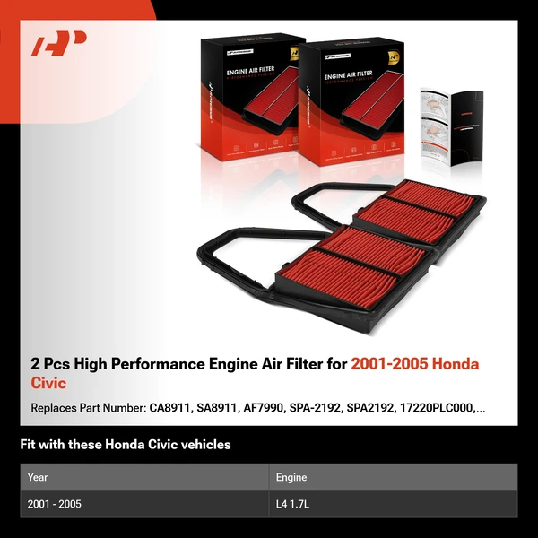 2 Pcs High Performance Engine Air Filter for 2001-2005 Honda Civic