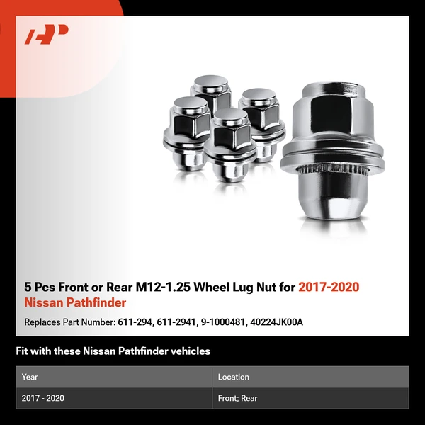 5 Pcs Front or Rear M12-1.25 Wheel Lug Nut for 2017-2020 Nissan Pathfinder