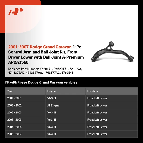 2001-2007 Dodge Grand Caravan 1-Pc Control Arm and Ball Joint Kit, Front Driver Lower with Ball Joint A-Premium APCA3568