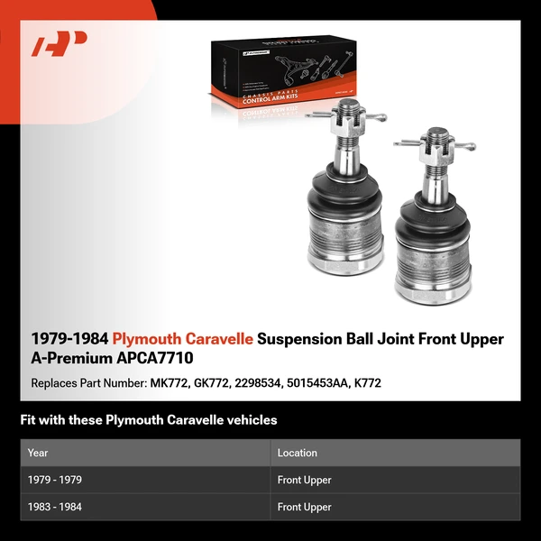 1979-1984 Plymouth Caravelle Suspension Ball Joint Front Upper A-Premium APCA7710