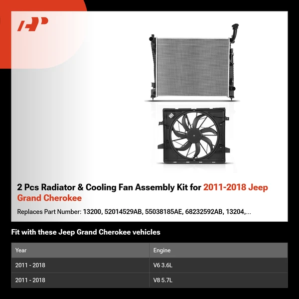 2 Pcs Radiator & Cooling Fan Assembly Kit for 2011-2018 Jeep Grand Cherokee