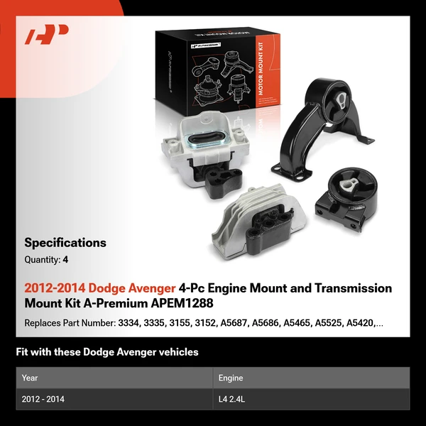 2012-2014 Dodge Avenger 4-Pc Engine Mount and Transmission Mount Kit A-Premium APEM1288