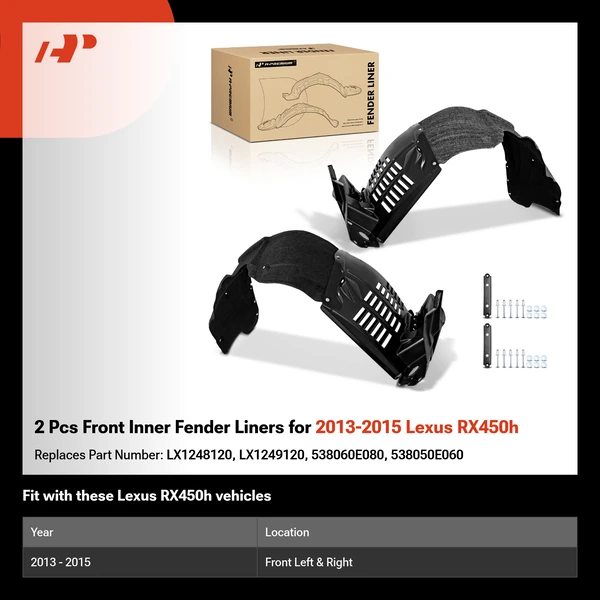 2 Pcs Front Inner Fender Liners for 2013-2015 Lexus RX450h