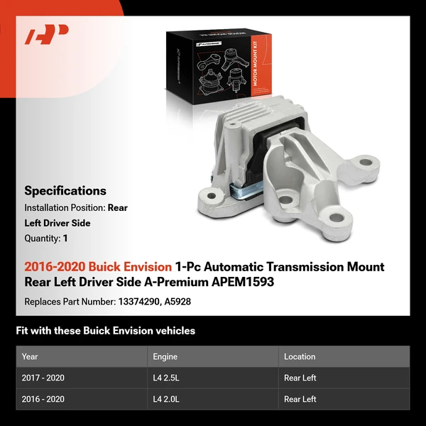 2016-2020 Buick Envision 1-Pc Automatic Transmission Mount Rear Left Driver Side A-Premium APEM1593