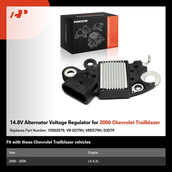 14.8V Alternator Voltage Regulator for 2006 Chevrolet Trailblazer