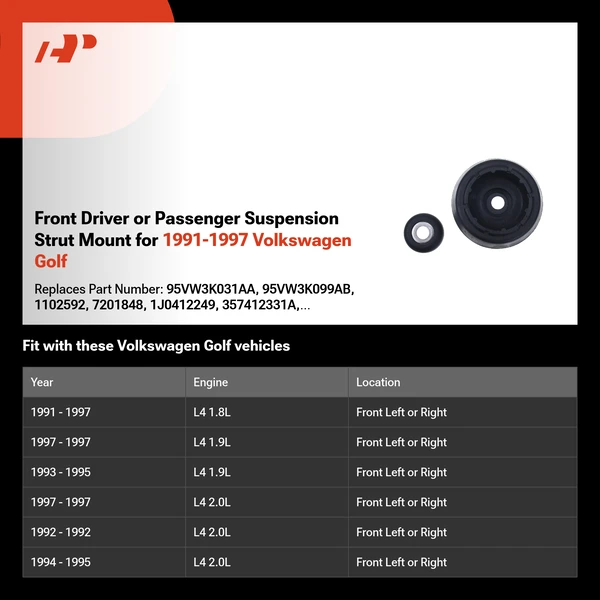 Front Driver or Passenger Suspension Strut Mount for 1991-1997 Volkswagen Golf