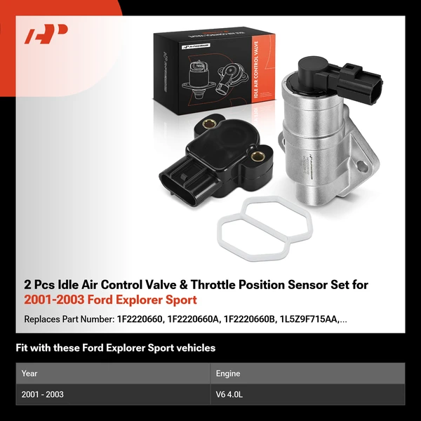 2 Pcs Idle Air Control Valve & Throttle Position Sensor Set for 2001-2003 Ford Explorer Sport