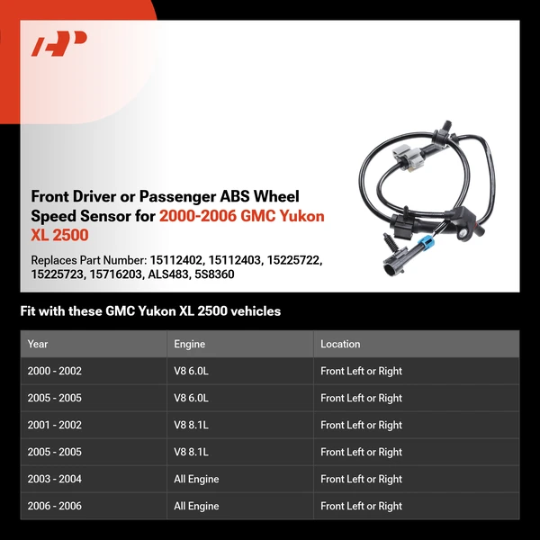 Front Driver or Passenger ABS Wheel Speed Sensor for 2000-2006 GMC Yukon XL 2500