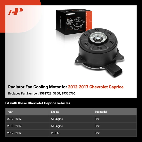 Radiator Fan Cooling Motor for 2012-2017 Chevrolet Caprice