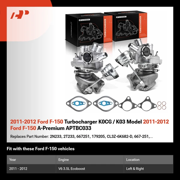 2011-2012 Ford F-150 Turbocharger K0CG / K03 Model 2011-2012 Ford F-150 A-Premium APTBC033