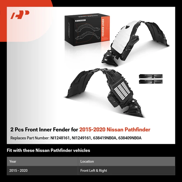 2 Pcs Front Inner Fender for 2015-2020 Nissan Pathfinder