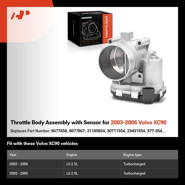 Throttle Body Assembly with Sensor for 2003-2006 Volvo XC90