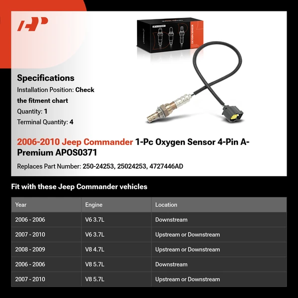 2006-2010 Jeep Commander 1-Pc Oxygen Sensor 4-Pin A-Premium APOS0371