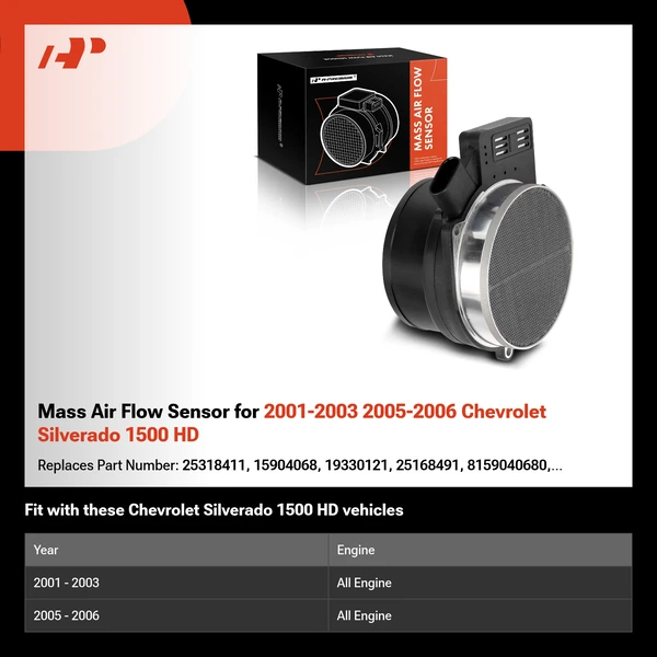 Mass Air Flow Sensor for 2001-2003 2005-2006 Chevrolet Silverado 1500 HD