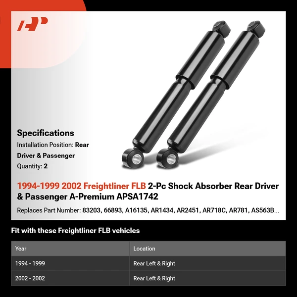 1994-1999 2002 Freightliner FLB 2-Pc Shock Absorber Rear Driver & Passenger A-Premium APSA1742