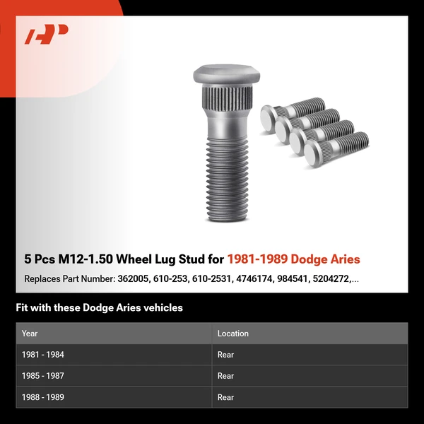 5 Pcs M12-1.50 Wheel Lug Stud for 1981-1989 Dodge Aries