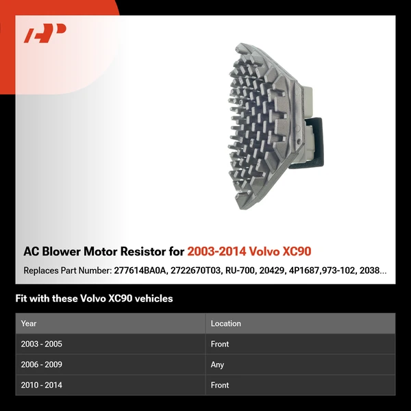 AC Blower Motor Resistor for 2003-2014 Volvo XC90