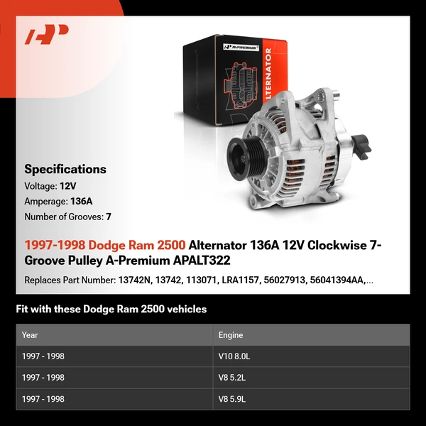 1997-1998 Dodge Ram 2500 Alternator 136A 12V Clockwise 7-Groove Pulley A-Premium APALT322
