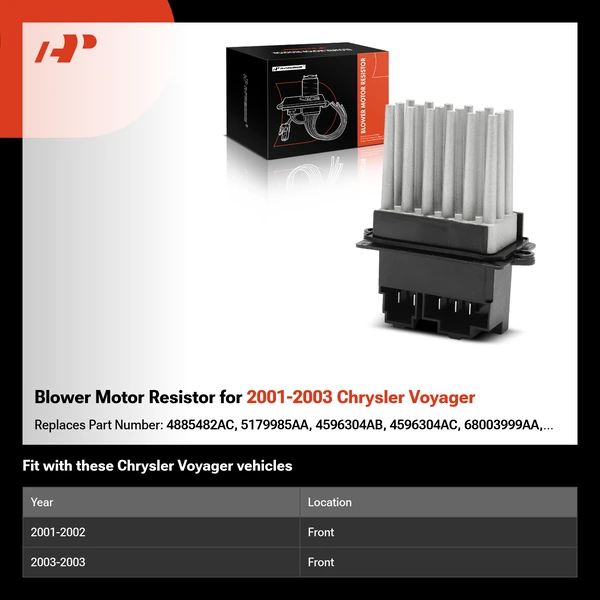Blower Motor Resistor for 2001-2003 Chrysler Voyager