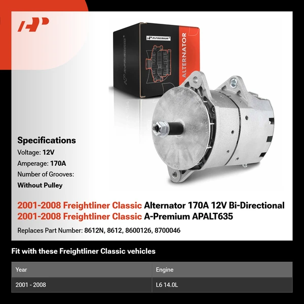 2001-2008 Freightliner Classic Alternator 170A 12V Bi-Directional 2001-2008 Freightliner Classic A-Premium APALT635
